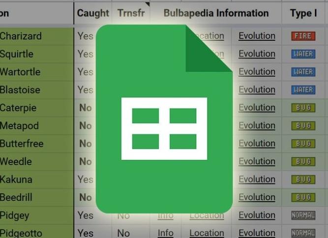Как скрыть столбцы в Google Таблицах (простое руководство)