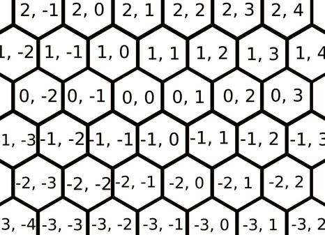 Как перейти к определенной ячейке или диапазону в Google Таблицах?