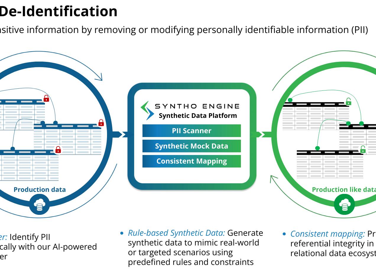 7 migliori strumenti di pianificazione di Instagram per il 2023 (confronto)