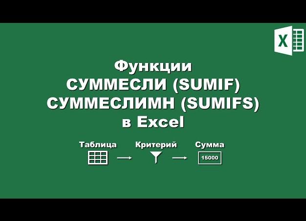 Как использовать функцию SUMIF (СУММЕСЛИ) по горизонтали в Google Таблицах